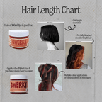 Non-Damaging Semi-Permanent Hair Dyes 100ml - Qwerky Colour