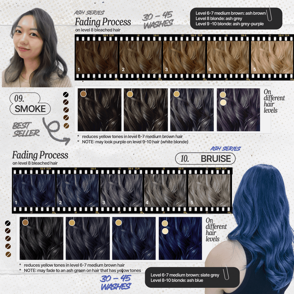 Non-Damaging Semi-Permanent Hair Dyes 200ml - Qwerky Colour 200ml semi-permanent hair dye bottle - generous size for full coverage