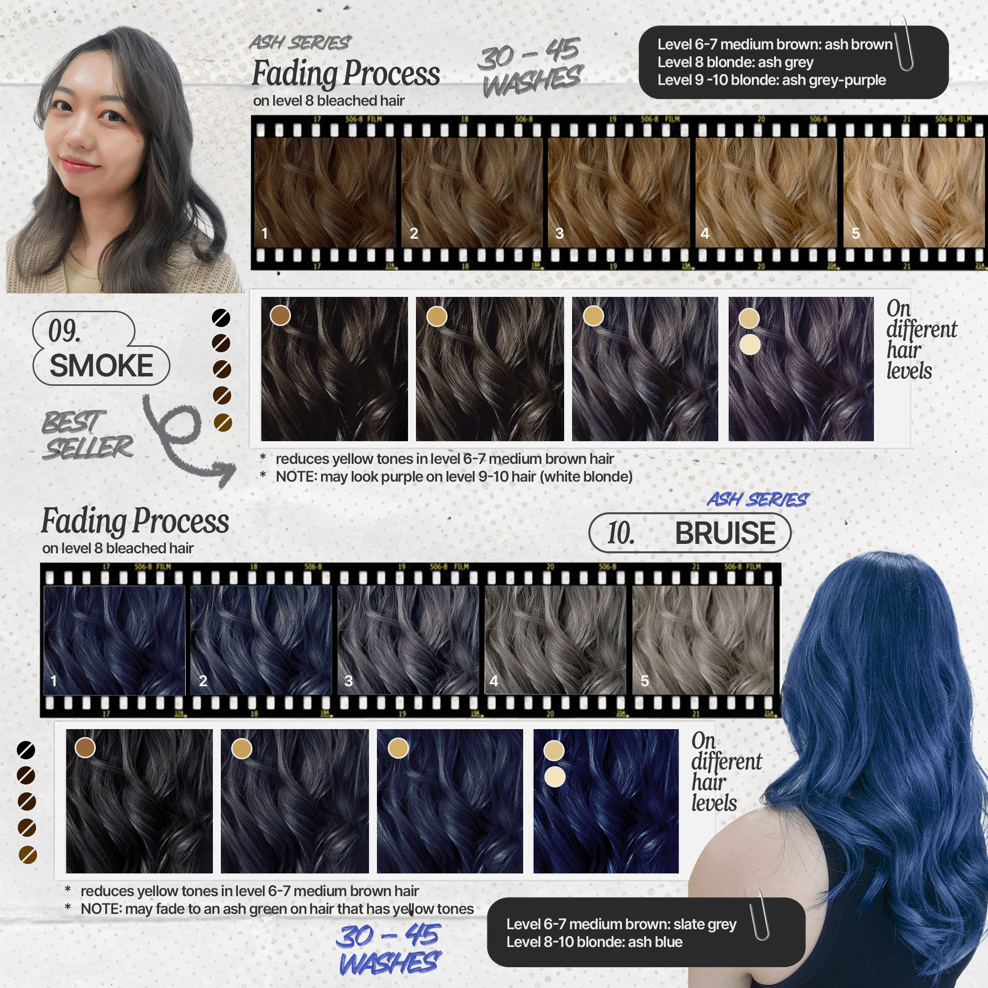 Non-Damaging Semi-Permanent Hair Dyes 200ml - Qwerky Colour 200ml semi-permanent hair dye bottle - generous size for full coverage