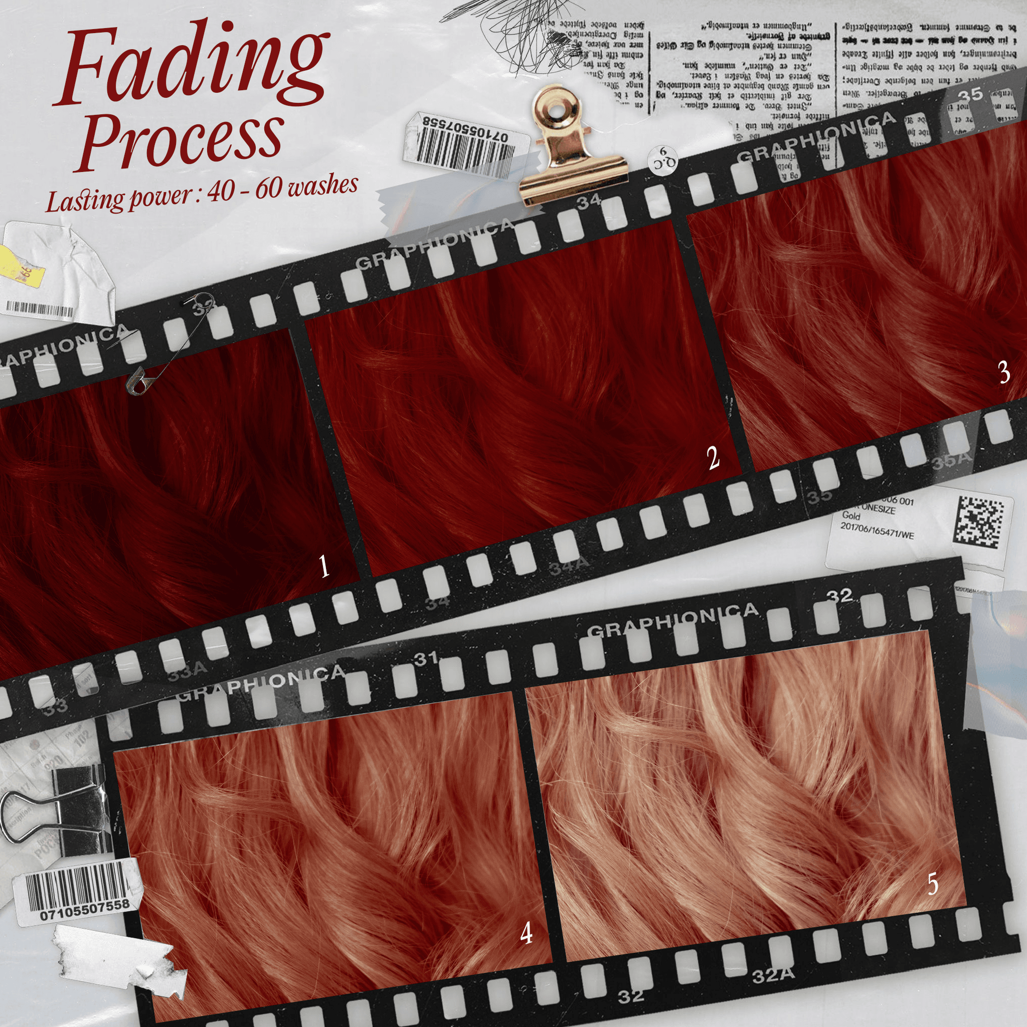 Dark Red Look - Qwerky Colour