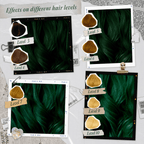 Gaia Semi-Permanent Conditioning Colour - Qwerky Colour