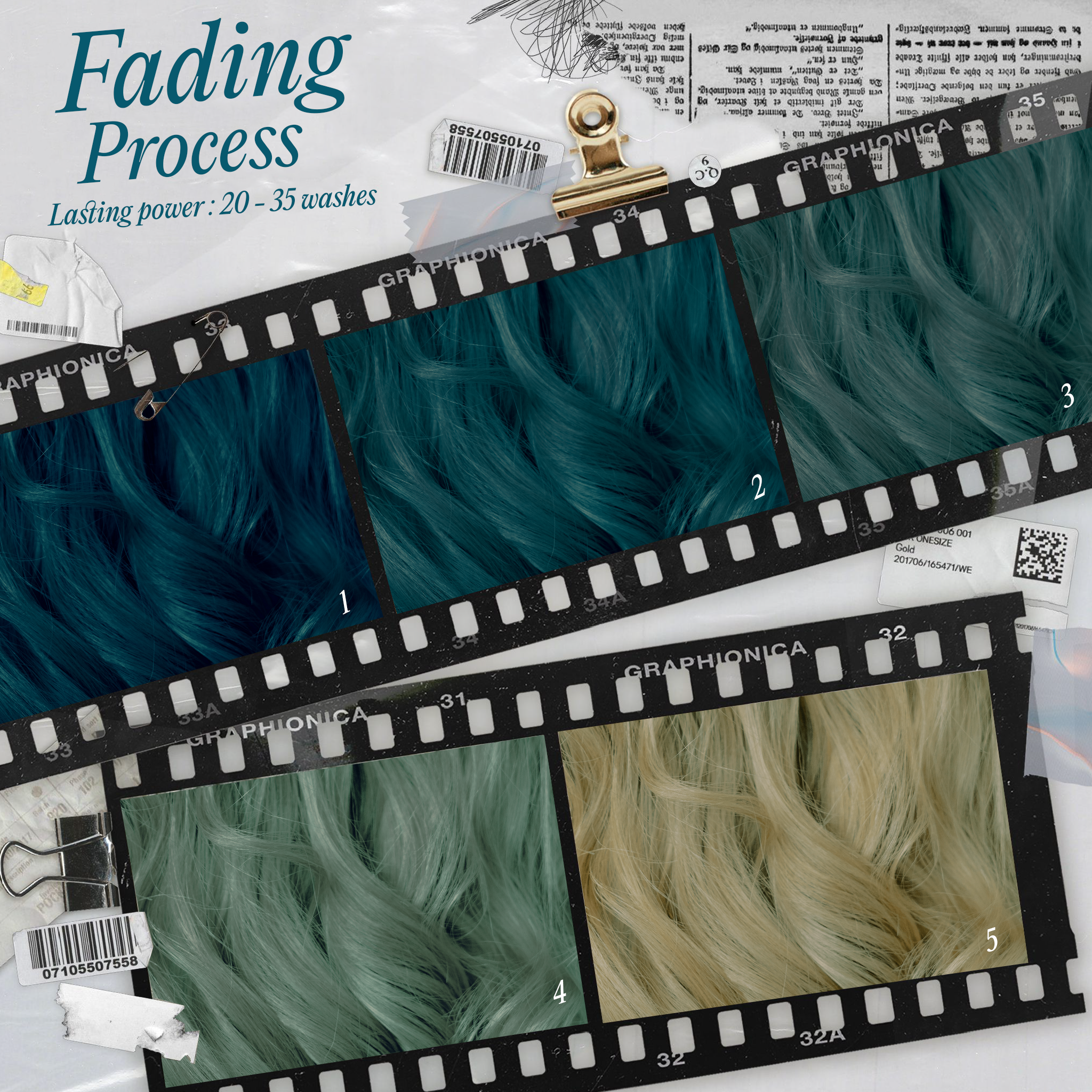 Grunge Teal Mixology Look - Qwerky Colour