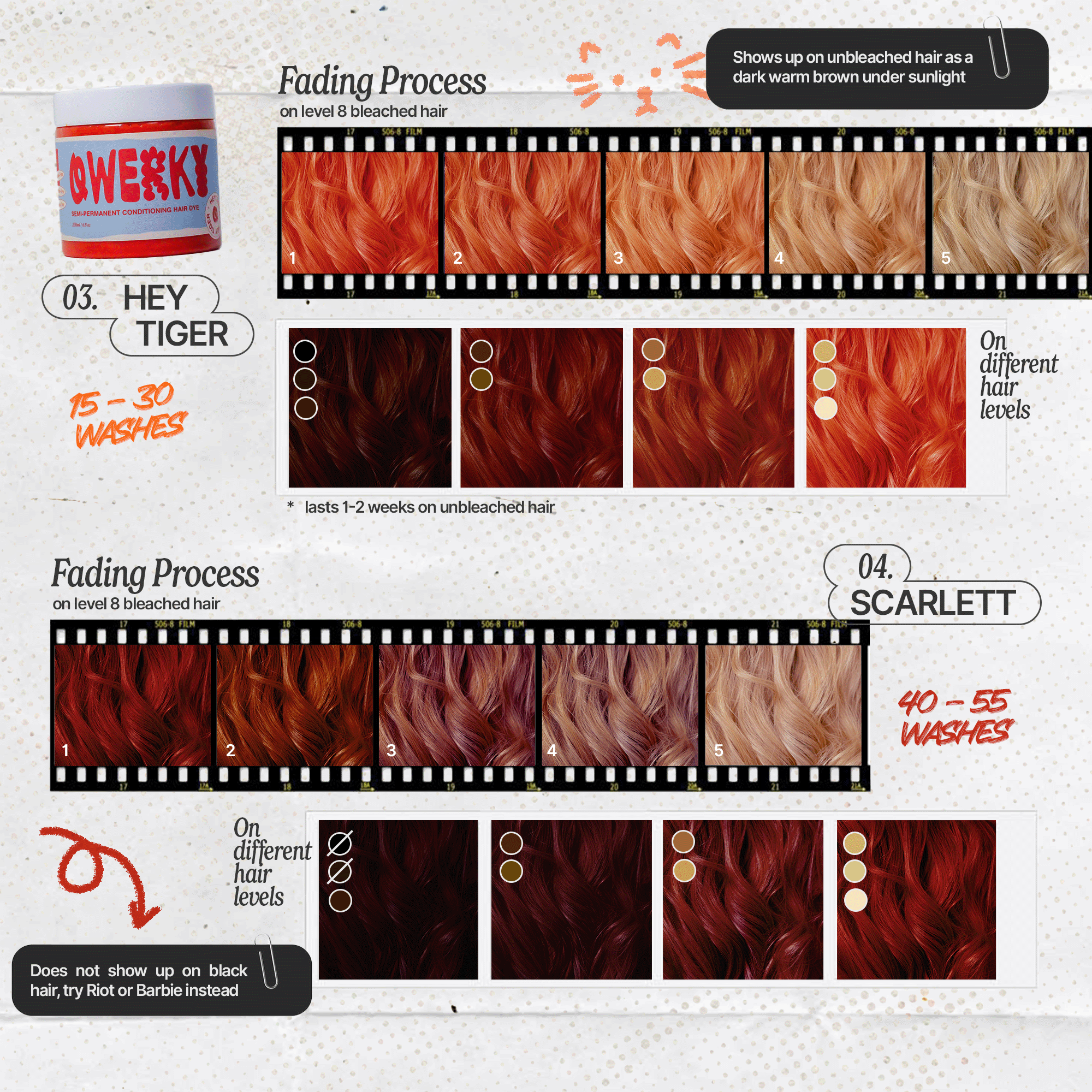 Non-Damaging Semi-Permanent Hair Dyes 100ml - Qwerky Colour