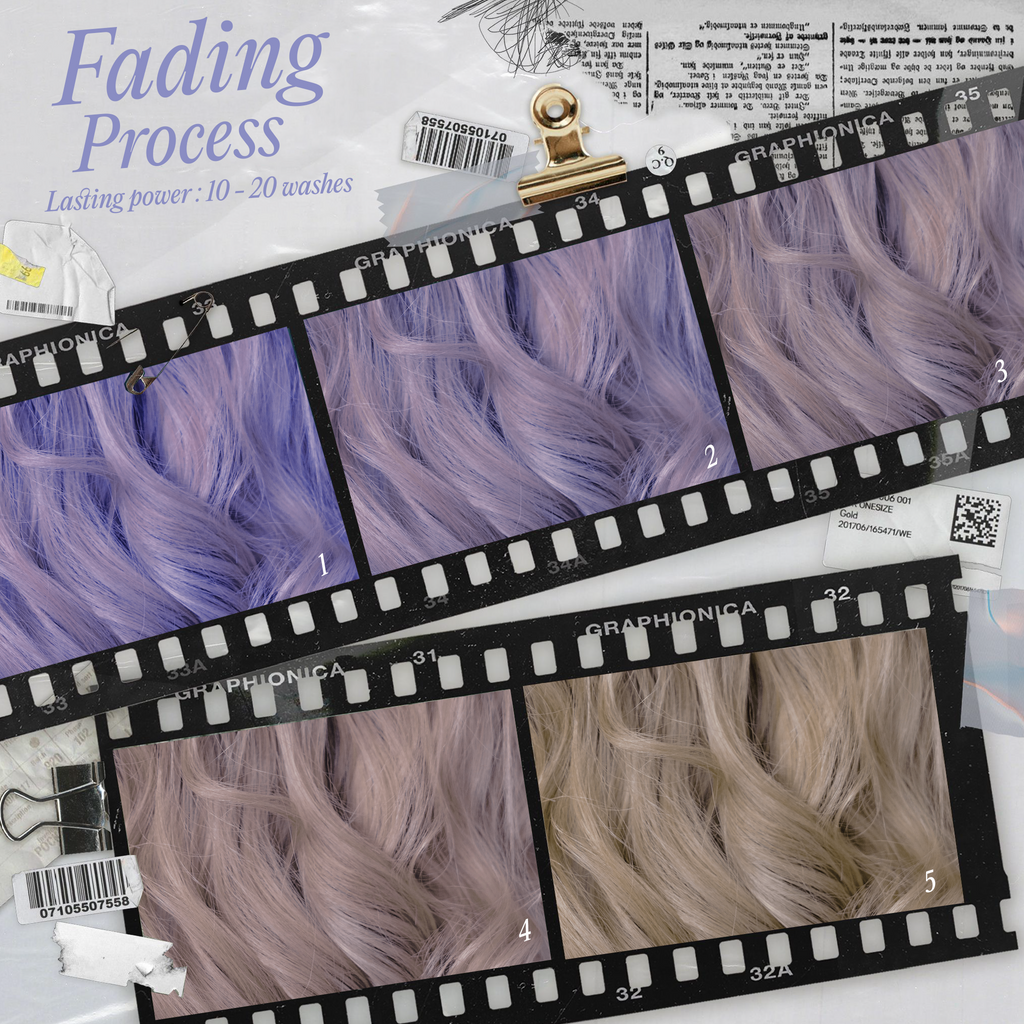 Periwinkle Pastel Purple Blue Mixology Look - Qwerky Colour