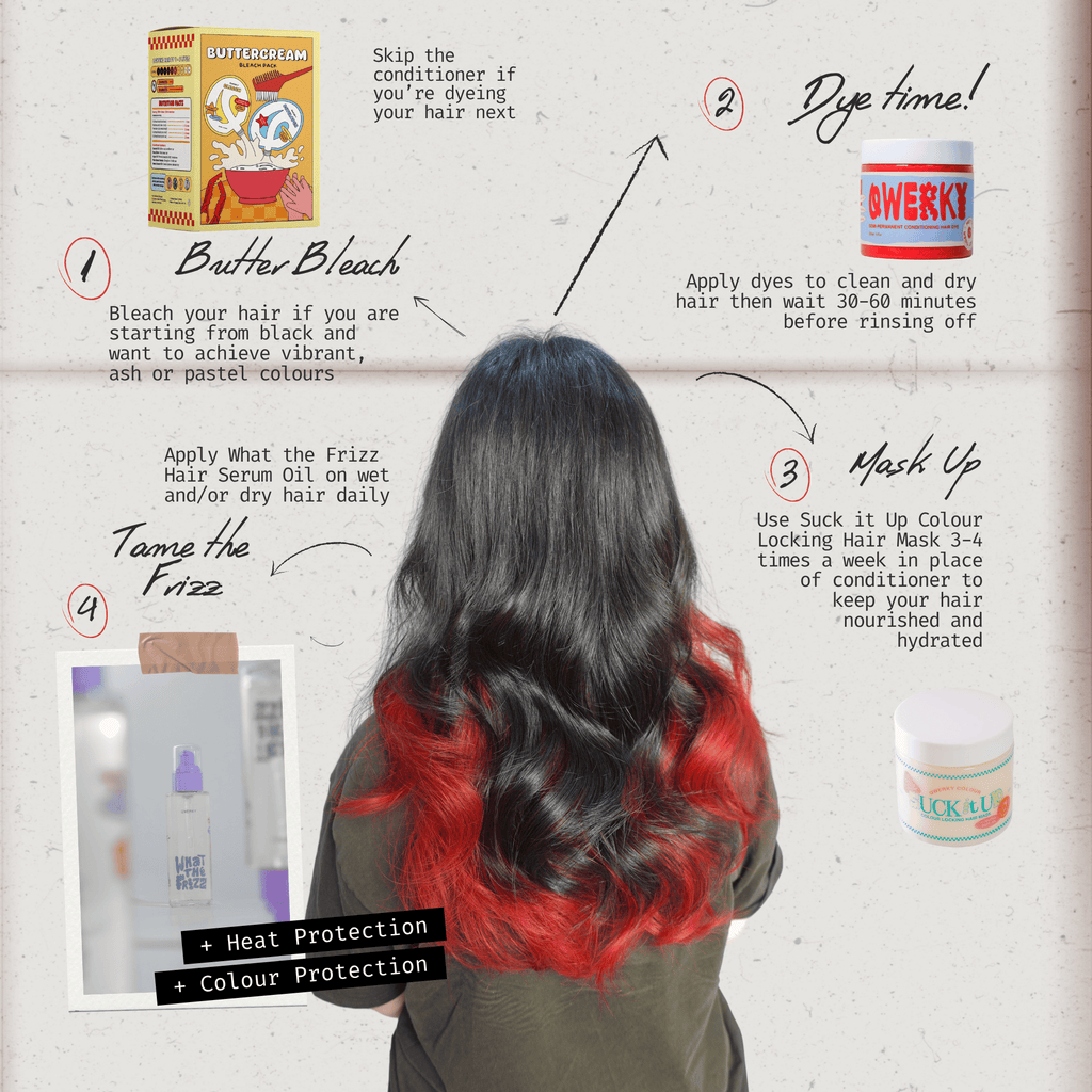 The Qwerky Switch Bundle - Qwerky Colour