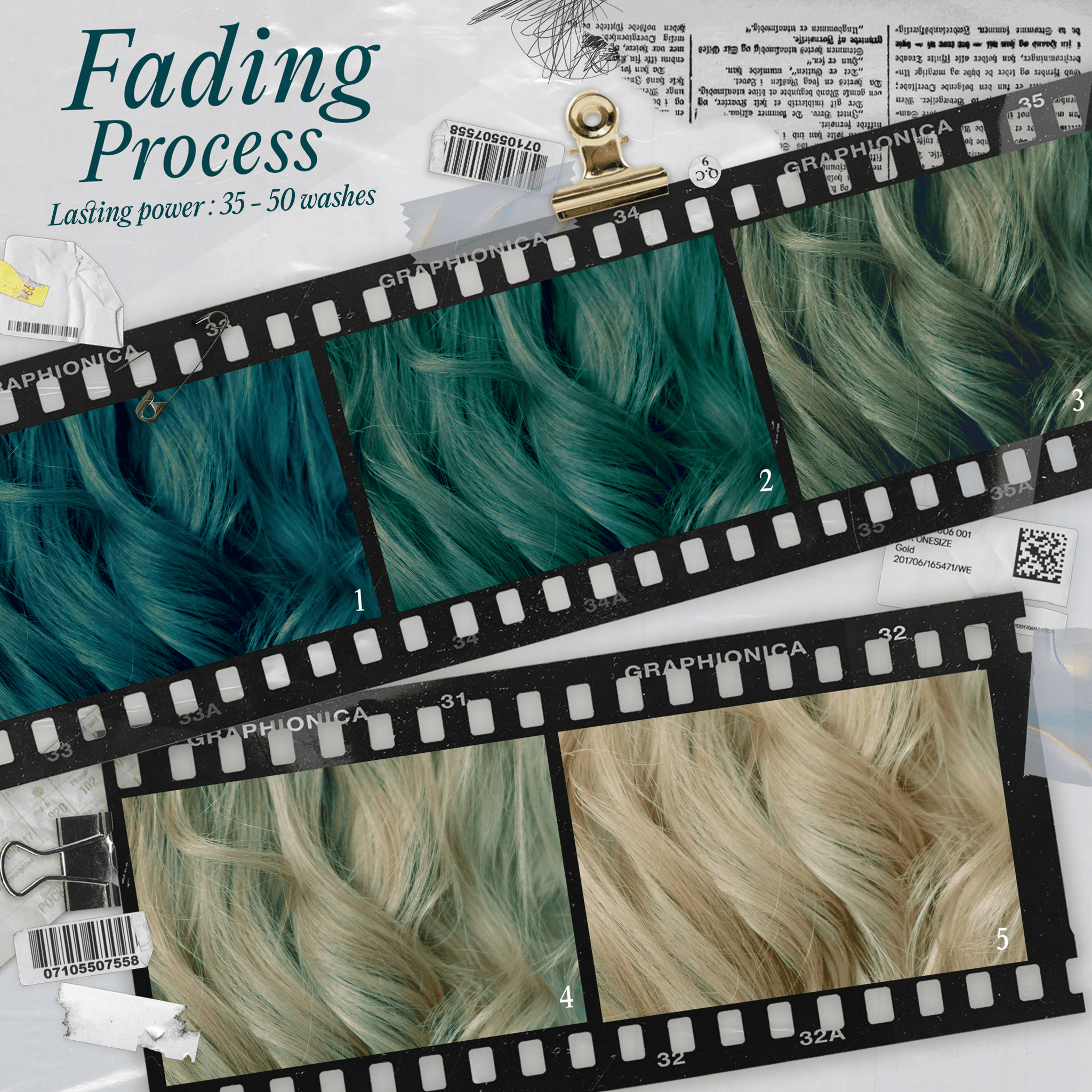 [Qwerky] Teal Green Mixology Look - Qwerky Colour