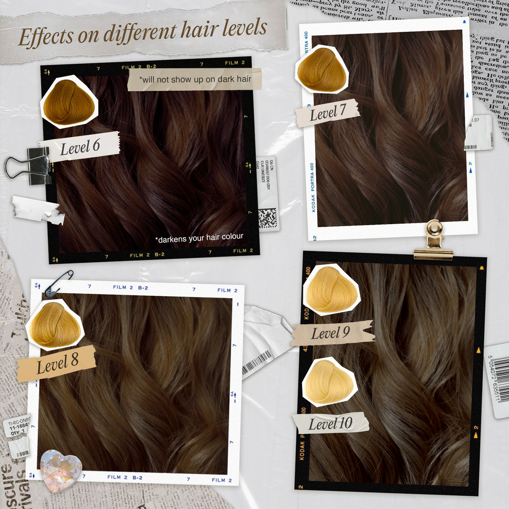 Teddy Semi-Permanent Conditioning Colour - Qwerky Colour