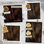 Teddy Semi-Permanent Conditioning Colour - Qwerky Colour