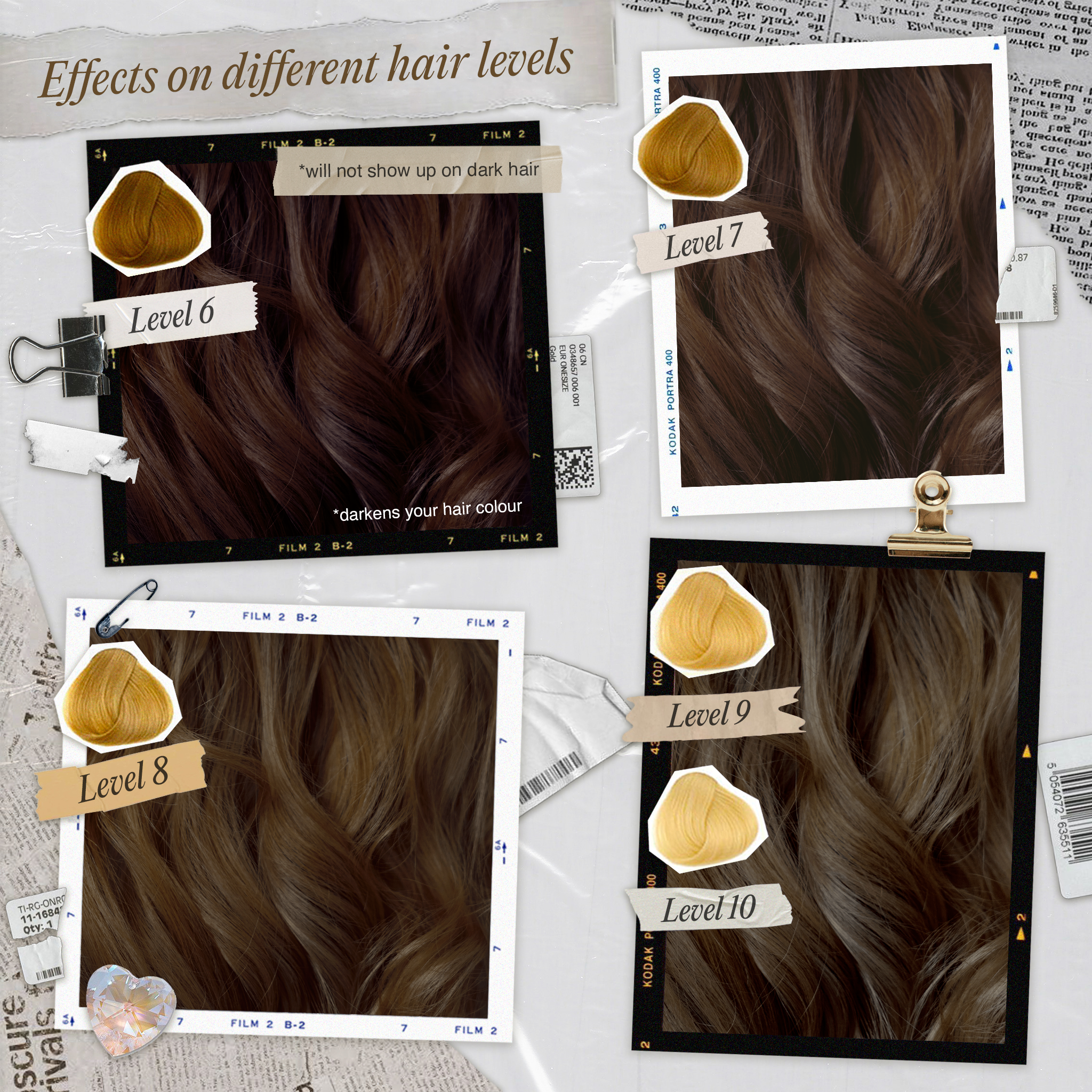 Teddy Semi-Permanent Conditioning Colour - Qwerky Colour