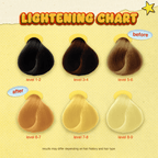Butter Bleach application - gentle oil-enriched bleaching formula - lifts hair by 4-7 levels in one round of bleach
