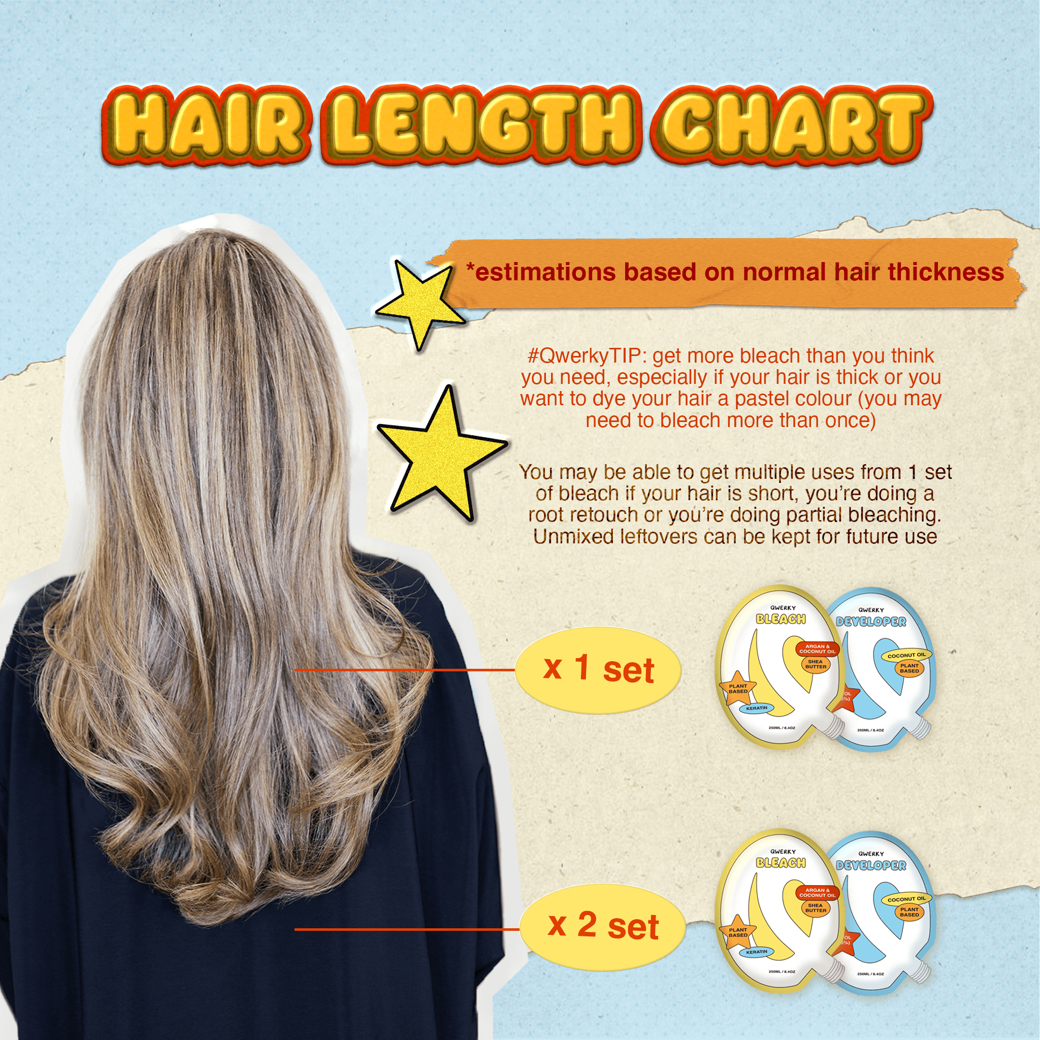 Qwerky Colour Butter Bleach natural ingredients - coconut oil shea butter argan oil - hair-length-chart