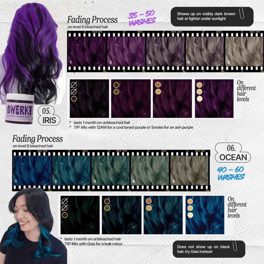 Non-Damaging Semi-Permanent Hair Dyes 100ml - Qwerky Colour Long-lasting semi-permanent hair dye results - vibrant color on bleached hair