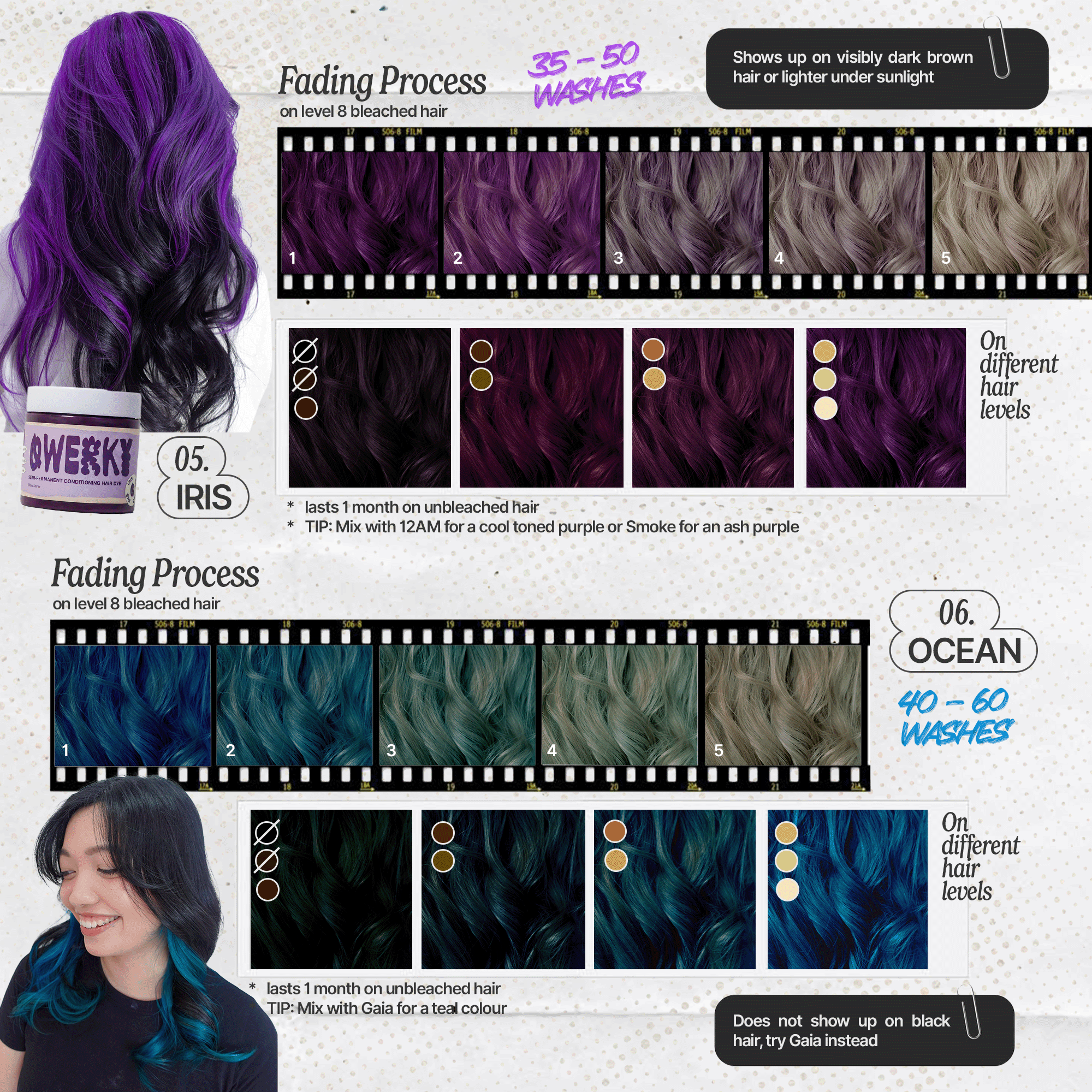Non-Damaging Semi-Permanent Hair Dyes 100ml - Qwerky Colour Long-lasting semi-permanent hair dye results - vibrant color on bleached hair