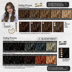 Non-Damaging Semi-Permanent Hair Dyes 200ml - Qwerky Colour
Non-damaging hair dye color range - 11 vibrant mixable shades available