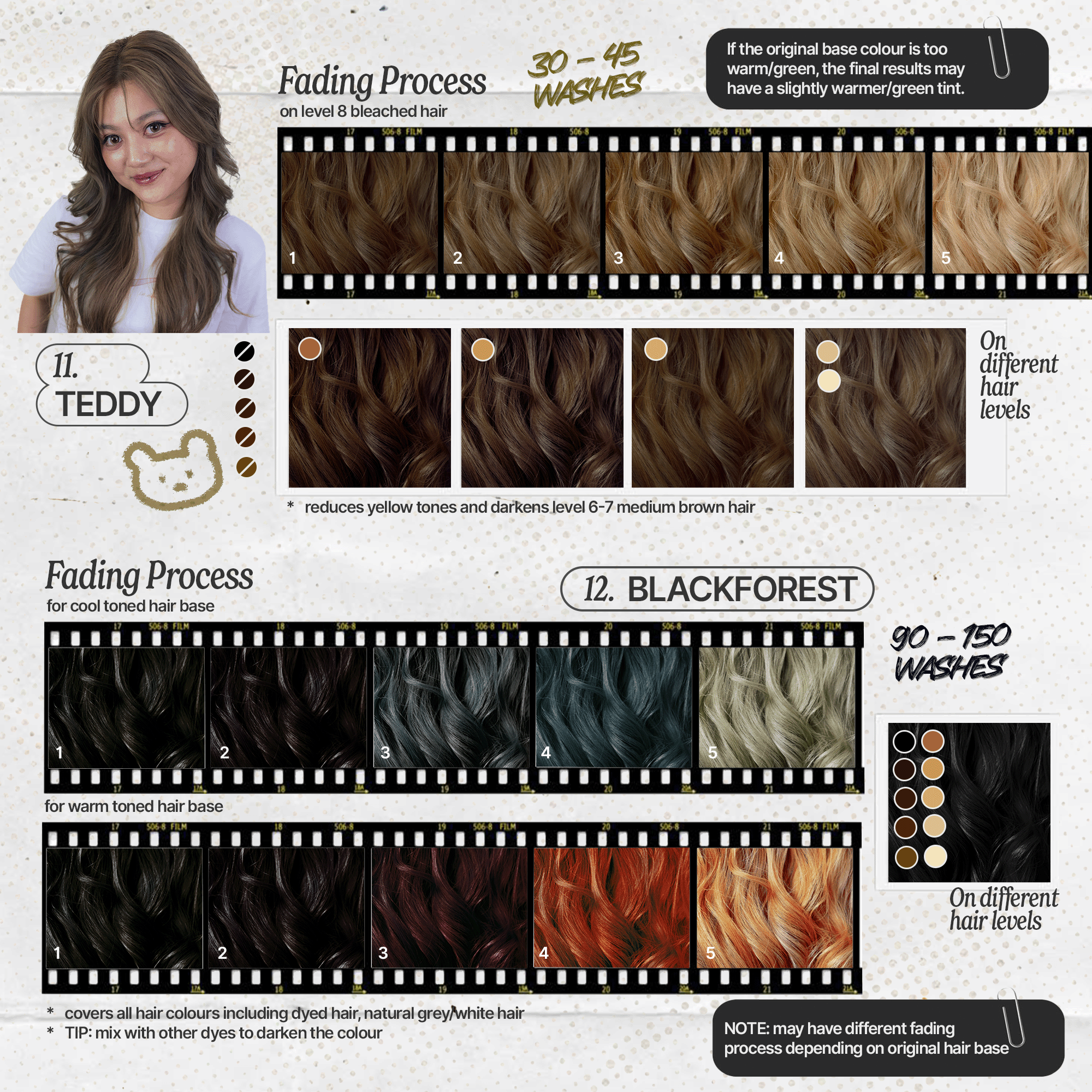 Non-Damaging Semi-Permanent Hair Dyes 200ml - Qwerky Colour
Non-damaging hair dye color range - 11 vibrant mixable shades available