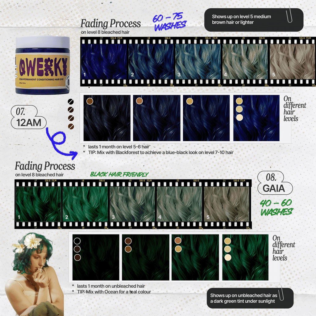 Non-Damaging Semi-Permanent Hair Dyes 100ml - Qwerky Colour
Semi-permanent conditioning hair color - ammonia-free peroxide-free formula