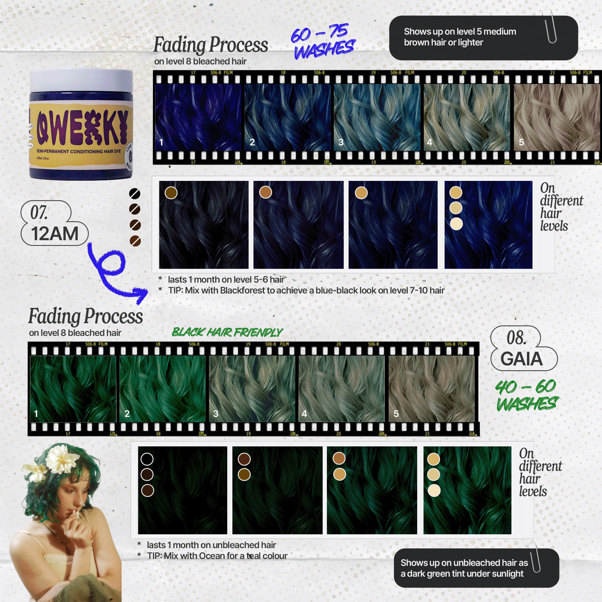 Non-Damaging Semi-Permanent Hair Dyes 100ml - Qwerky Colour
Semi-permanent conditioning hair color - ammonia-free peroxide-free formula