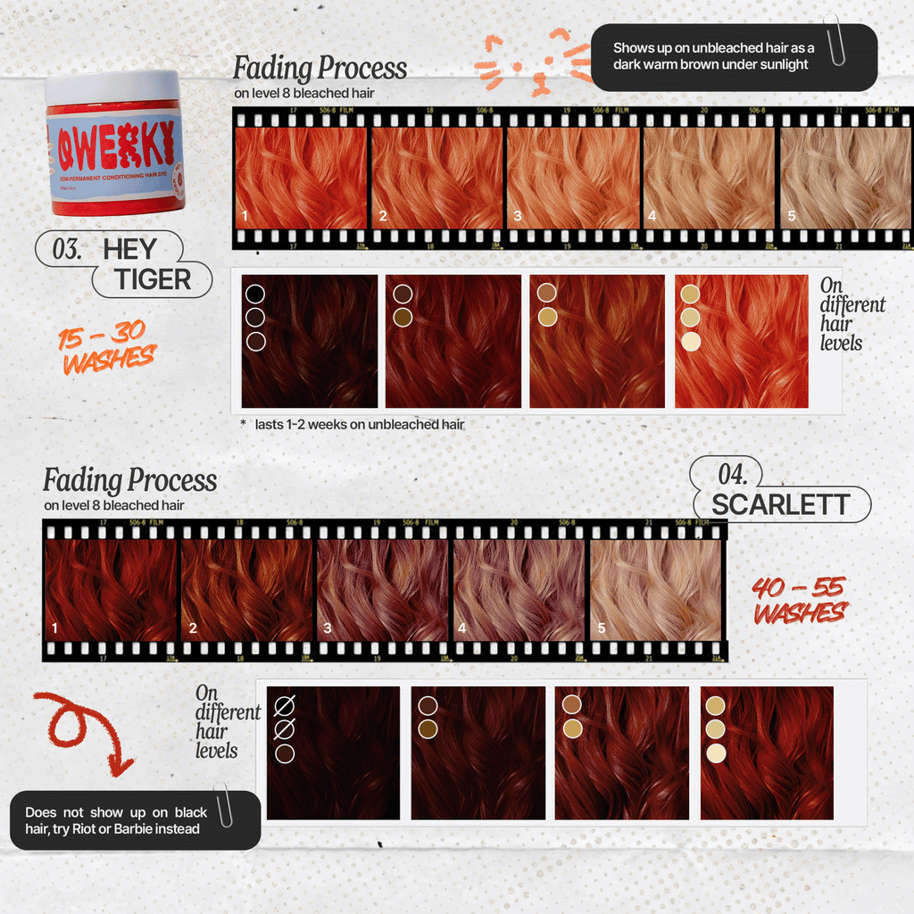 Non-Damaging Semi-Permanent Hair Dyes 100ml - Qwerky Colour
Non-damaging hair color application - easy brush or hand application method