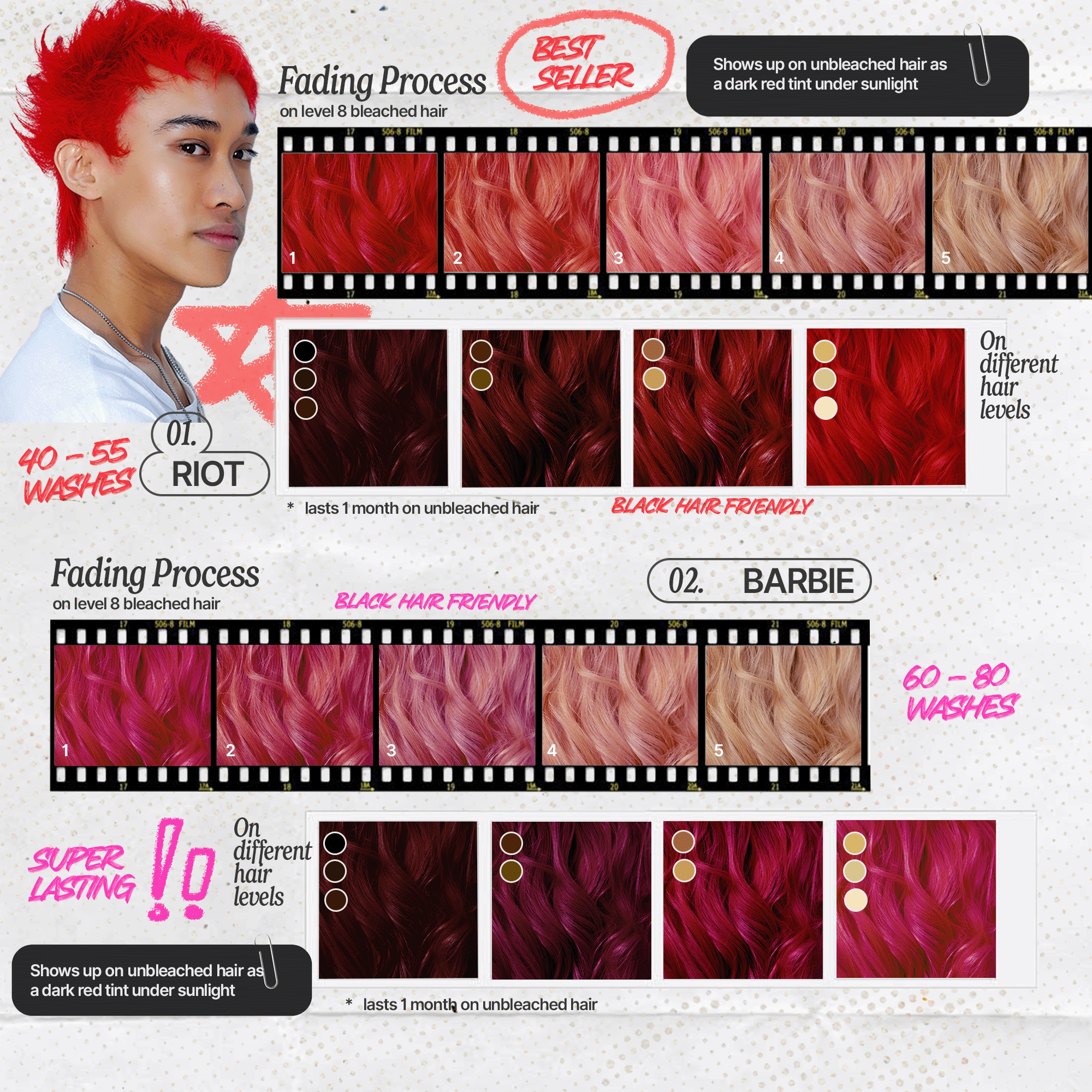 Vibrant semi-permanent hair dye 200ml - alcohol-free plant-based formula Non-Damaging Semi-Permanent Hair Dyes 200ml - Qwerky Colour