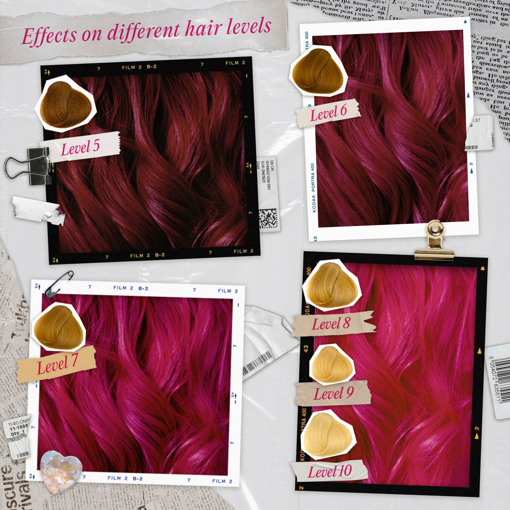 Barbie Semi-Permanent Conditioning Colour - Qwerky Colour