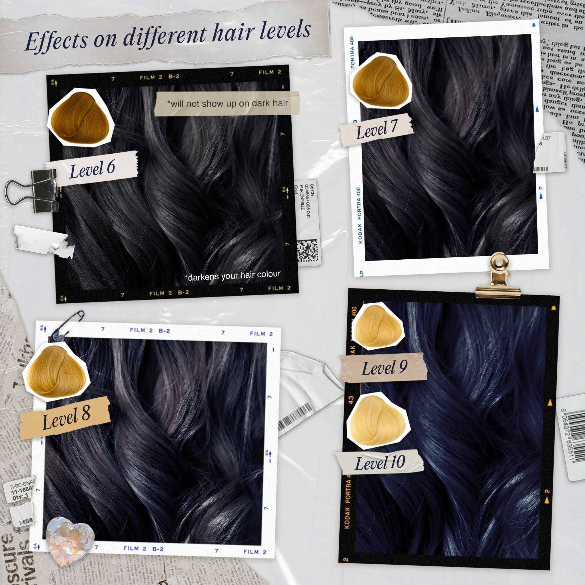 [PREORDER] Bruise Semi-Permanent Conditioning Colour - Qwerky Colour