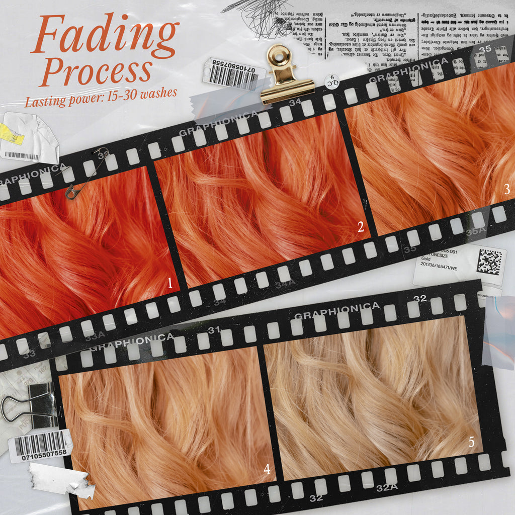 electric tiger lily hair dye Hey Tiger Semi-Permanent Conditioning Colour – Qwerky Colour