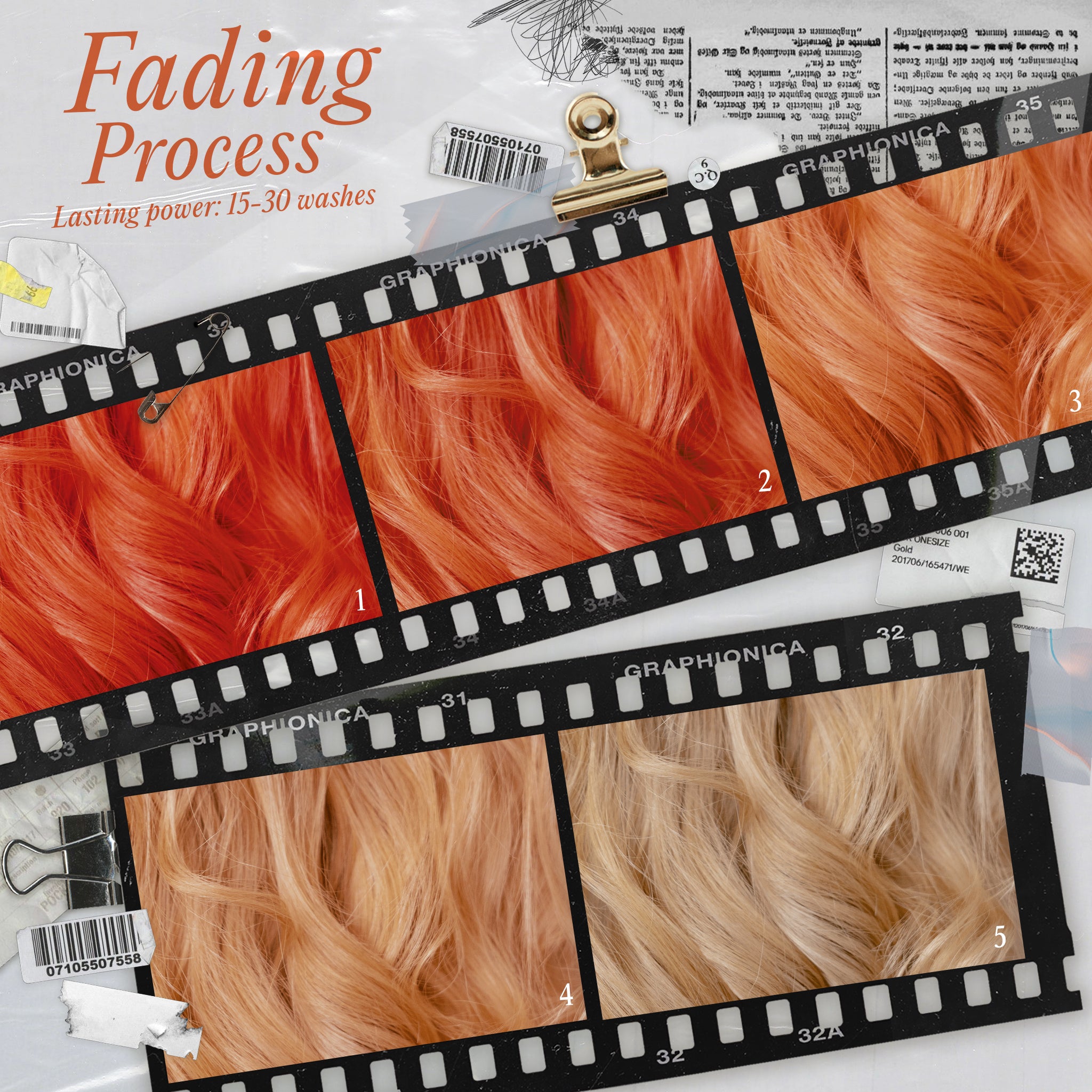 Hey Tiger Semi-Permanent Conditioning Colour - Qwerky Colour