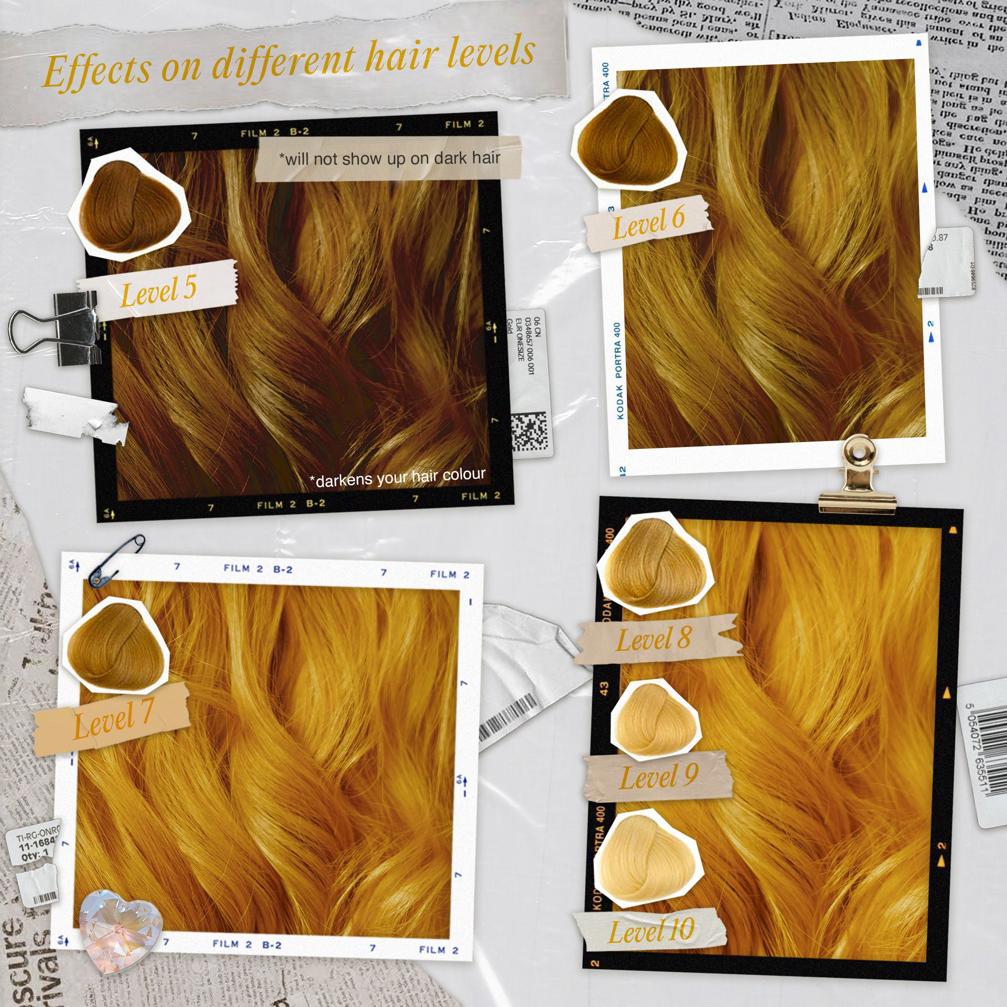 Oh Pumpkin Semi-Permanent Conditioning Colour - Qwerky Colour