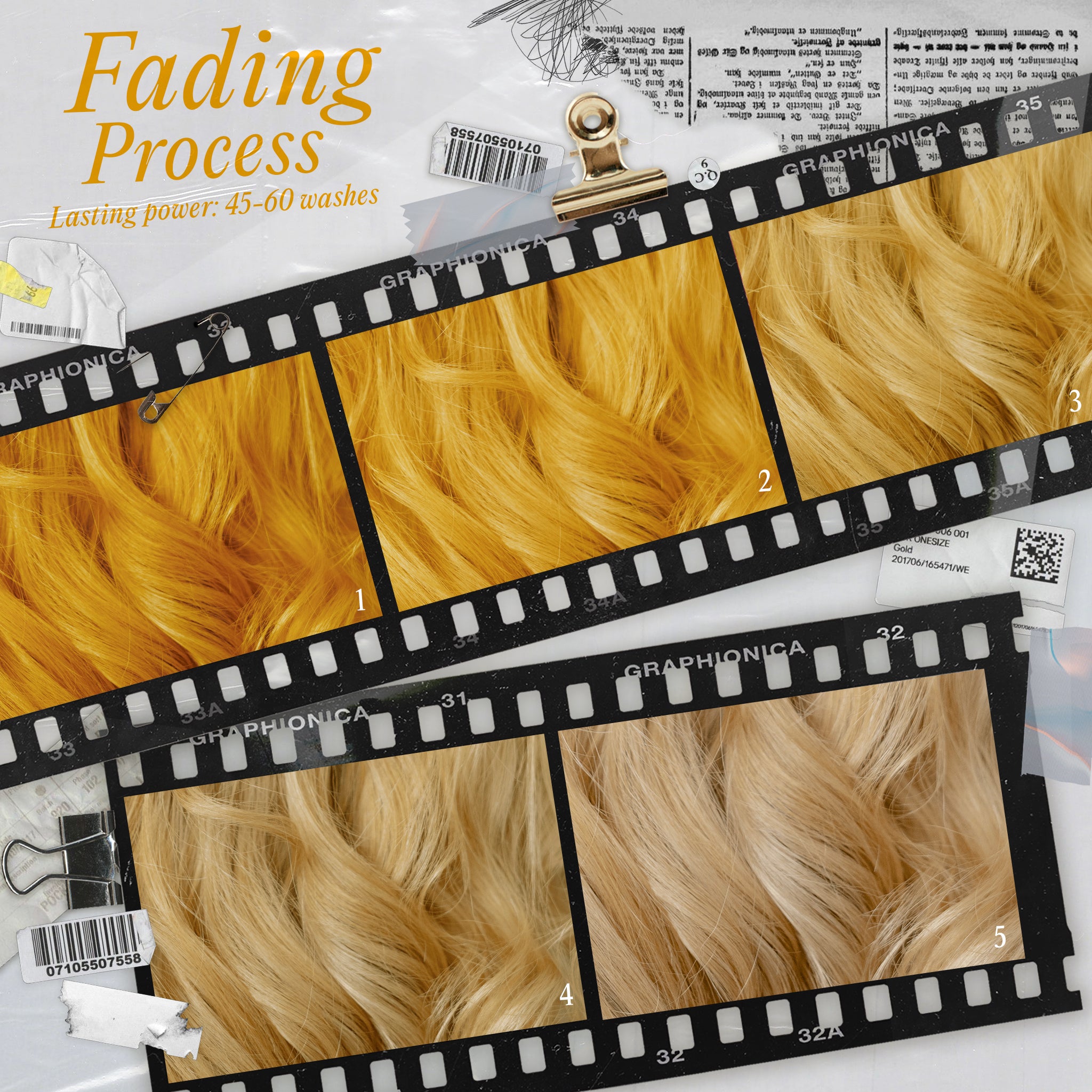 Oh Pumpkin Semi-Permanent Conditioning Colour - Qwerky Colour